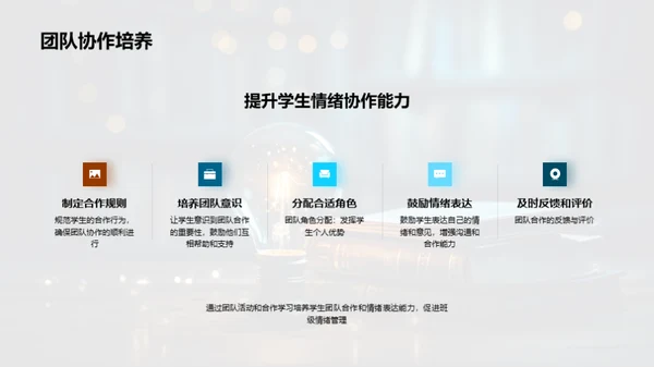 青少年情绪引导策略