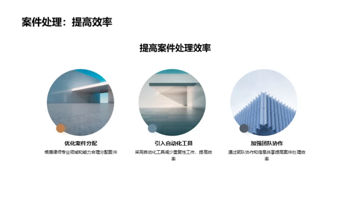 复古风其他行业总结汇报PPT模板