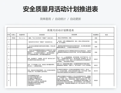 安全质量月活动计划推进表