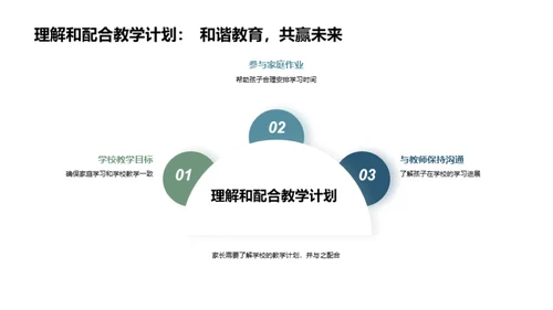 二年级学生引导策略