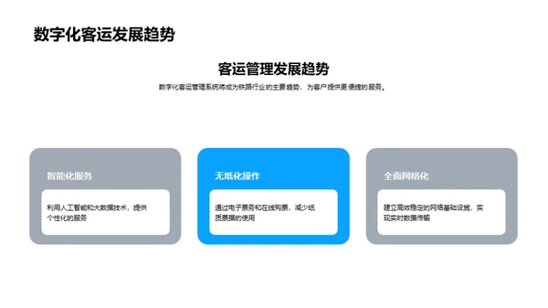 数字化重塑铁路客运