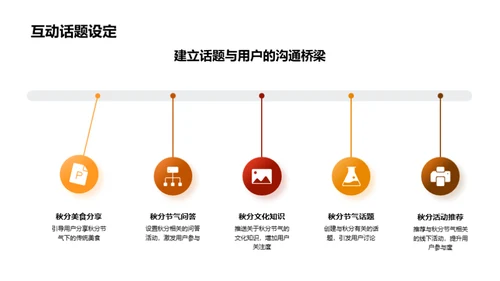 秋分节气营销新策略