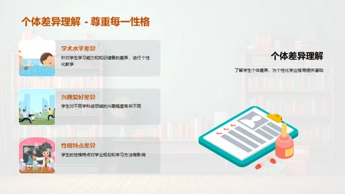 初三全方位学业指导