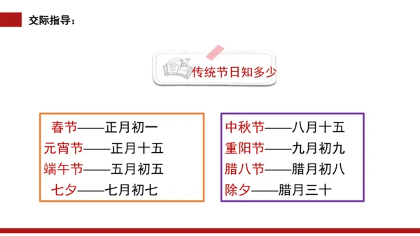 统编版语文三年级下册 第三单元  中华传统文化——综合性学习   课件