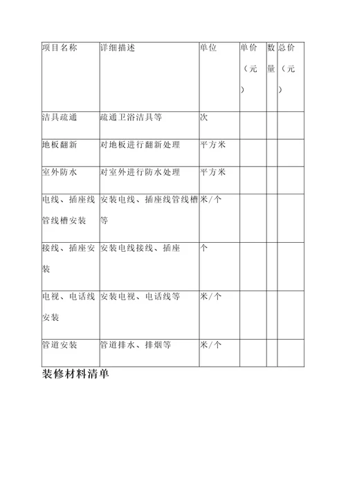 2017河北装修报价单