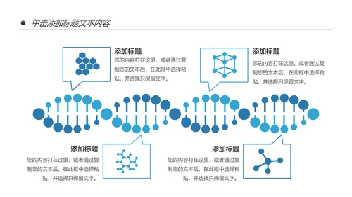 基因生物化学医疗医学DNA学术研究报告PPT模板