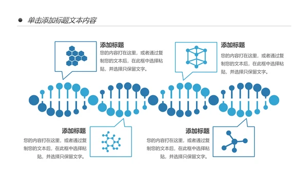 基因生物化学医疗医学DNA学术研究报告PPT模板
