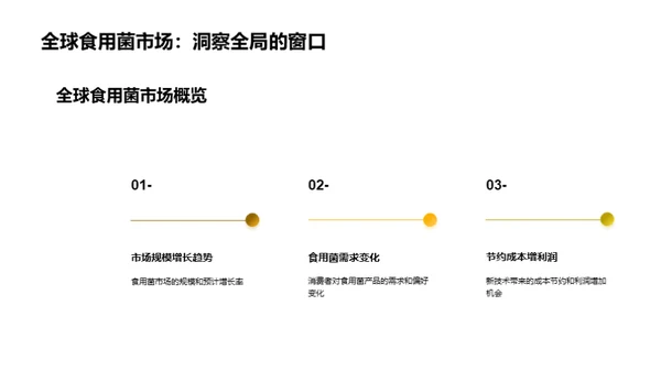 食用菌产业新纪元