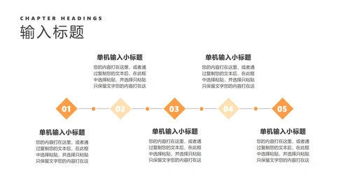 简约风橙色年终总结汇报PPT模板