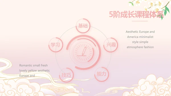 粉色中国风化妆品企业宣传介绍动态PPT模板
