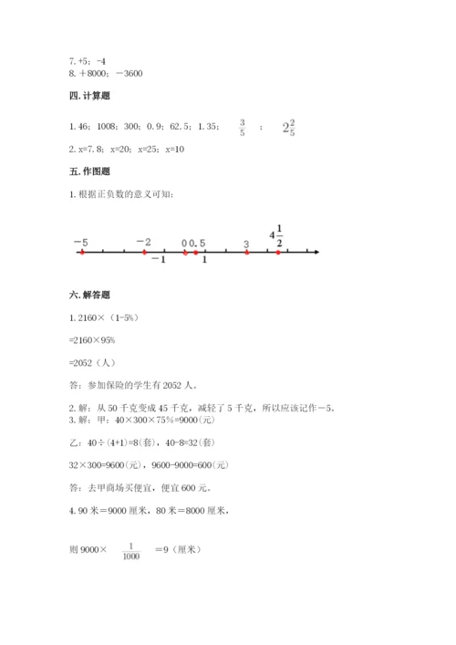 小升初六年级期末试卷（研优卷）.docx