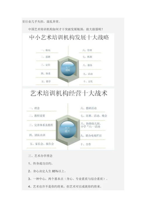 艺术培训机构运营浅探阅读尽头.docx