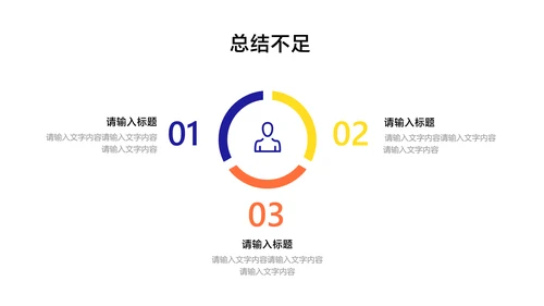 白色简约风通用项目工作汇报
