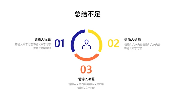 白色简约风通用项目工作汇报