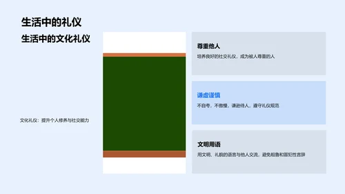 文化礼仪教育PPT模板