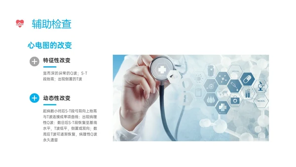 蓝色红色实拍心机梗死病人护理心肌