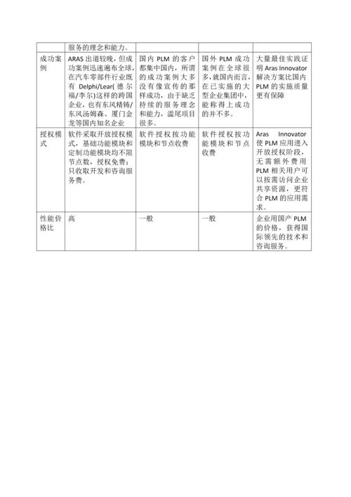 东风李尔PLM项目技术方案书V1.docx