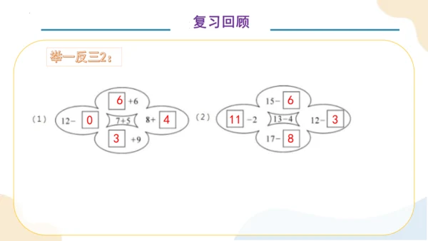 第二单元 整理和复习 （教学课件）一年级下册数学同步备课资料包（人教版2024）(共41张PPT)