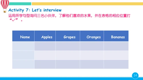Unit 4 Plants around us 第2课时课件（共21张PPT）