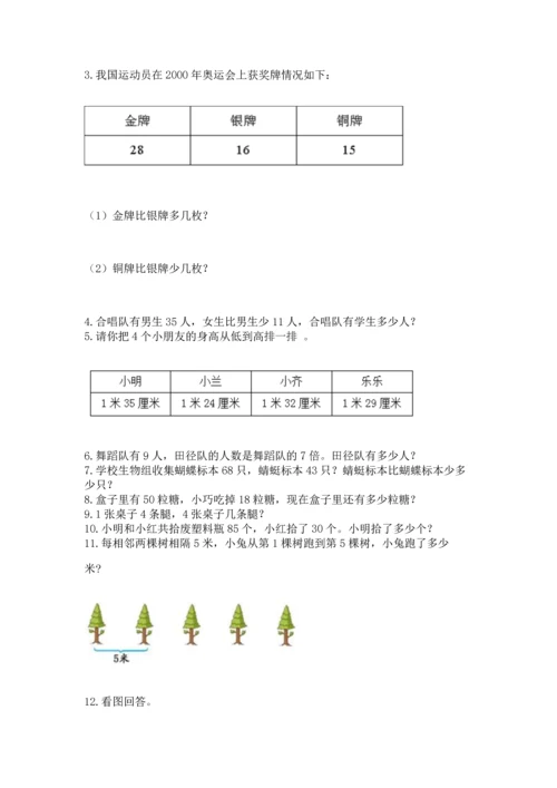 二年级上册数学应用题100道（网校专用）word版.docx