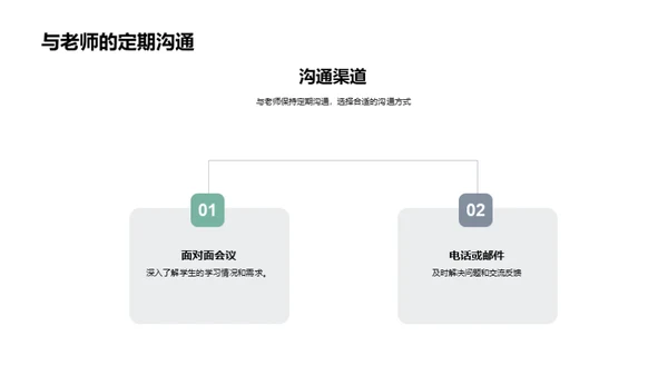 二年级学习全览