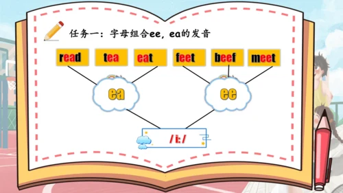 Unit 2 My week 复习课件（词组+句型+语音+语法+写作指导）
