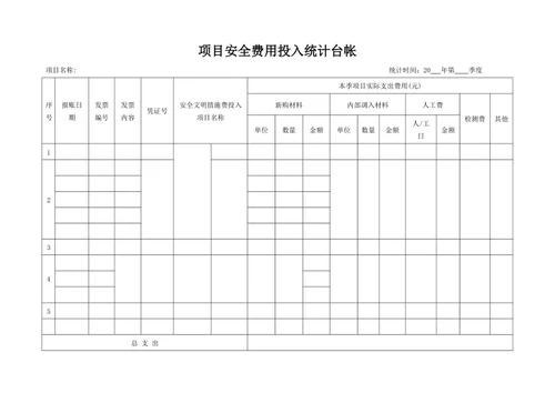 项目安全费用投入统计台帐