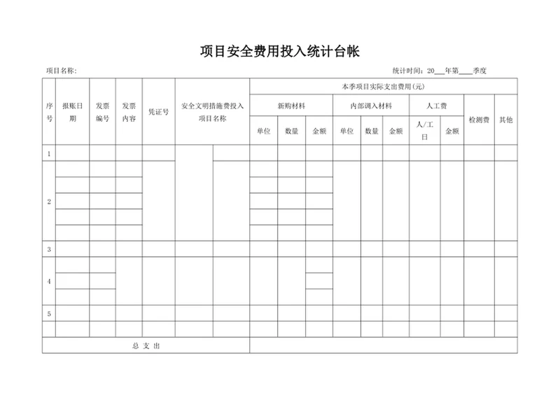 项目安全费用投入统计台帐