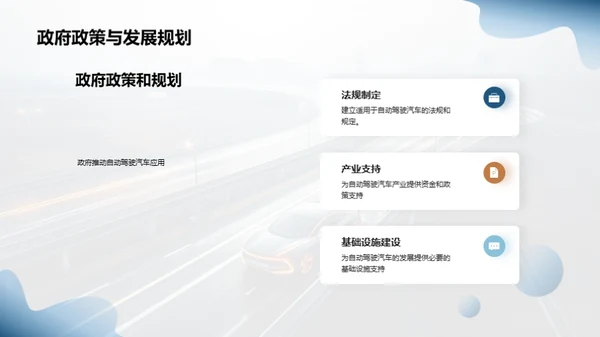 未来交通：自动驾驶汽车