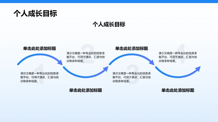 团支书竞选述职与规划PPT模板