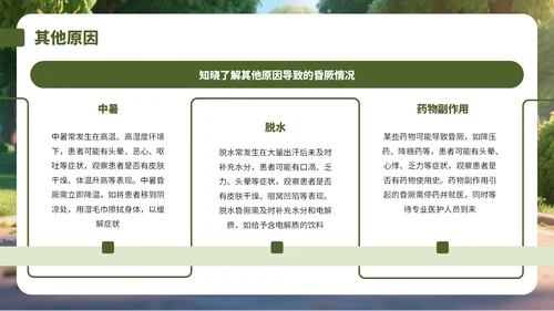 绿色3D风对昏厥人员急救诊断PPT