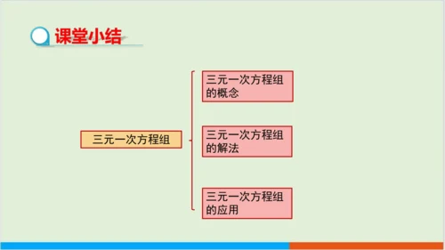 8.4 三元一次方程组的解法 教学课件--人教版初中数学七年级下