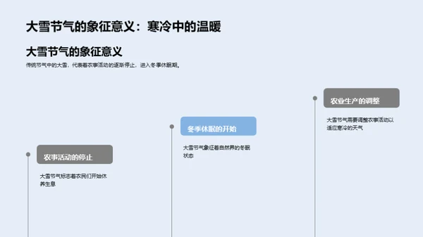 大雪节气与农业冬事