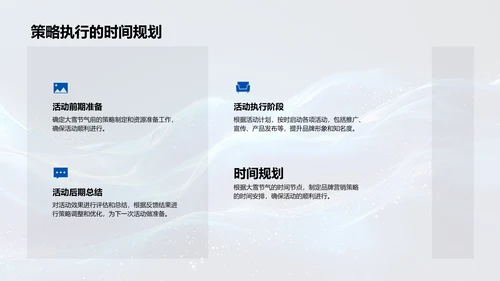 冬季品牌提升策略PPT模板