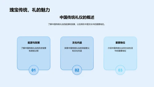 礼仪知识教学报告PPT模板