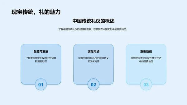 礼仪知识教学报告PPT模板