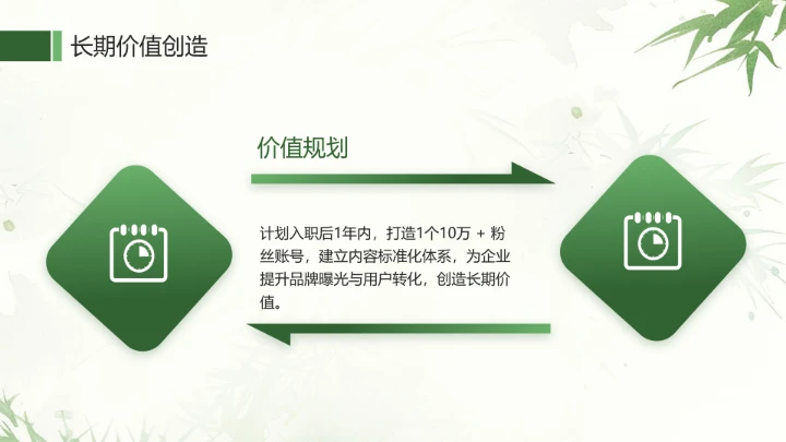 汉语言文学专业大学生求职综合能力展示职业生涯规划通用PPT模版