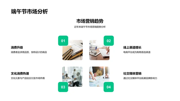 端午节营销策划报告PPT模板