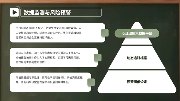 绿色卡通学生心理辅导教育会PPT
