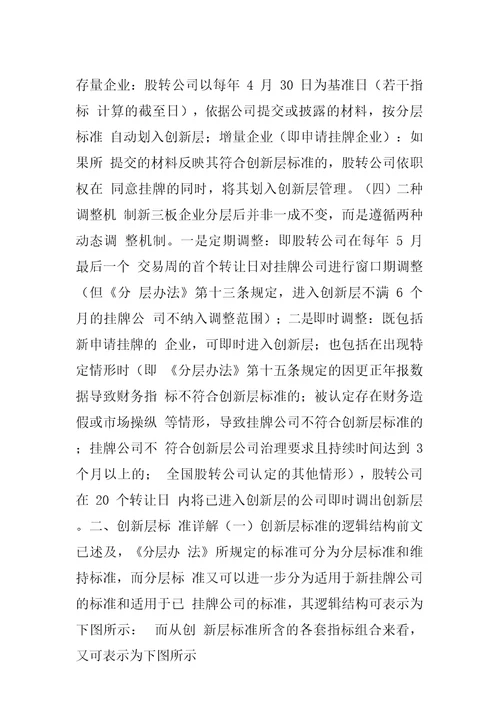 一文读懂新三板分层制度