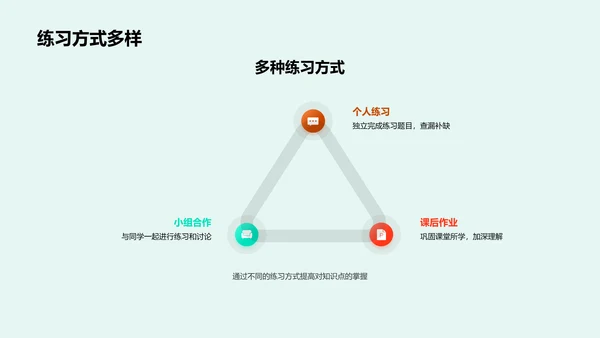 五年级数学总结PPT模板