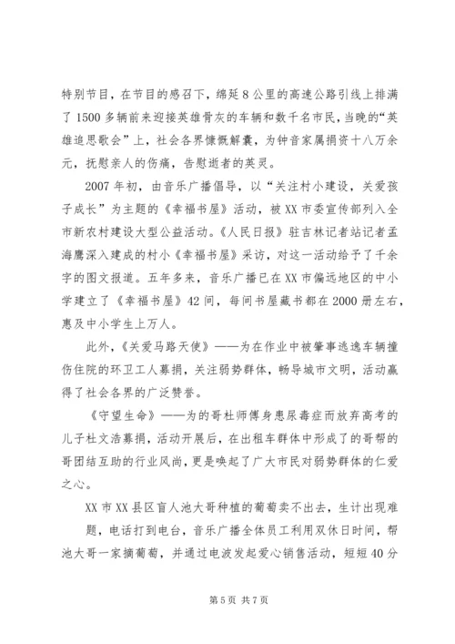 人民广播电台工作总结.docx