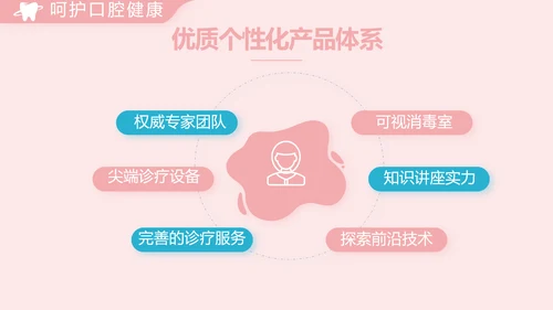 简约大气牙科口腔动态PPT