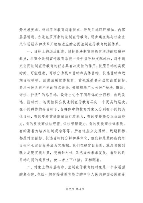 六五普法理论征文——关于法制宣传教育系统性建设的思考 (2).docx