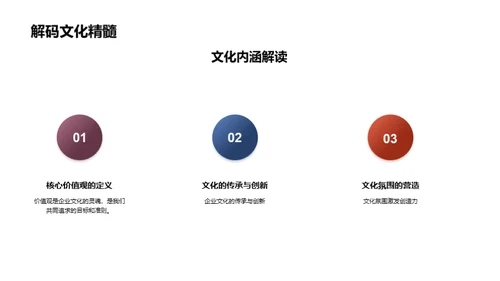 共创未来，再塑辉煌