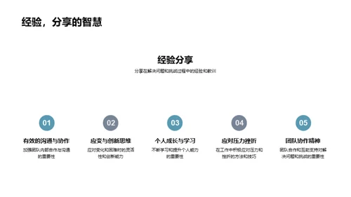 人资部门：走过与前行