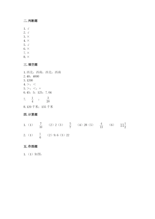 人教版六年级上册数学期中考试试卷附参考答案【培优b卷】.docx