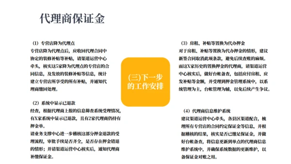 坐着赚钱创意报告通用PPT模板