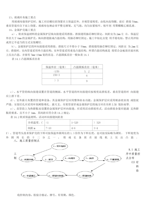 电厂防腐保温施工方案.docx