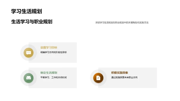 职业规划大赛汇报